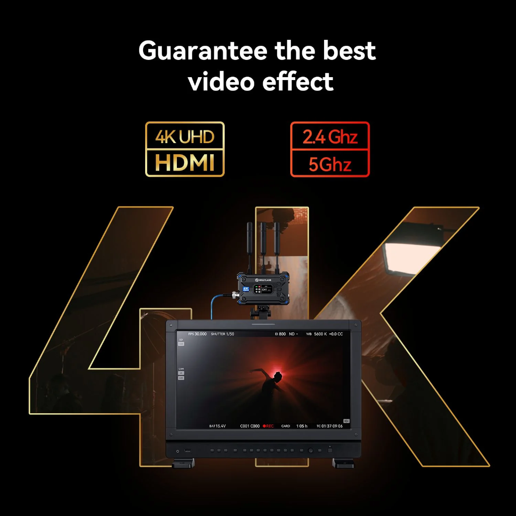 Hollyland Pyro S 4K HDMI/SDI Wireless Video Transmission System جهاز بث لاسلكي 