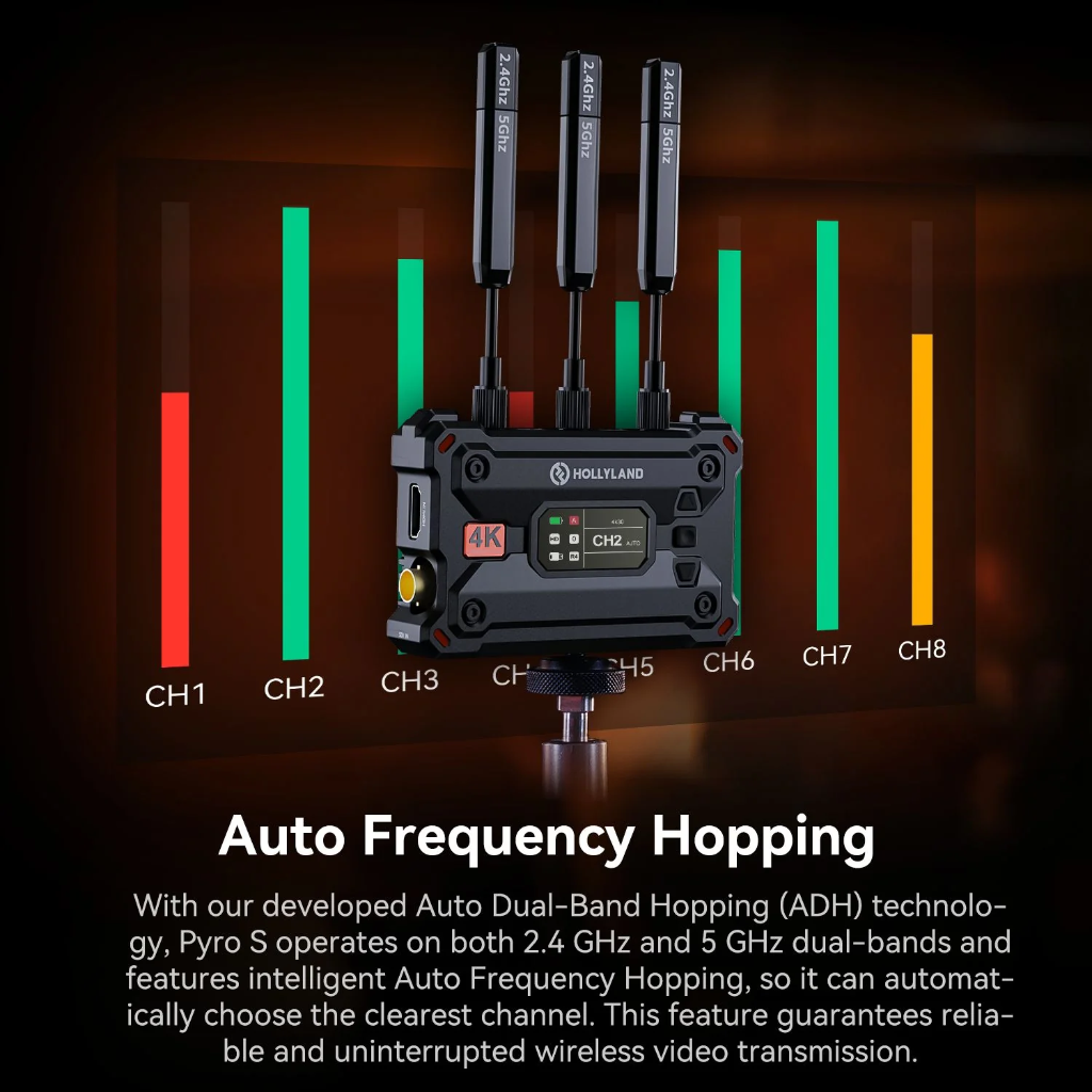 Hollyland Pyro S 4K HDMI/SDI Wireless Video Transmission System جهاز بث لاسلكي 
