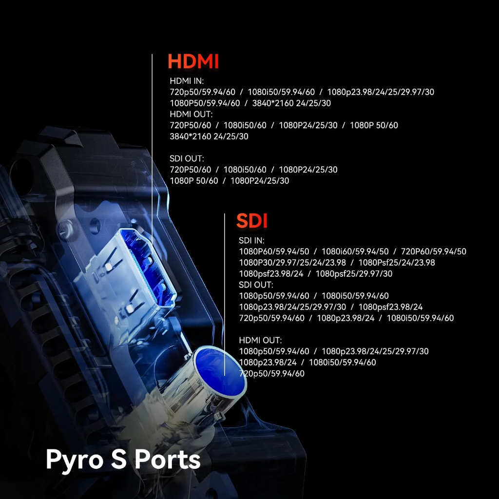 Hollyland Pyro S 4K HDMI/SDI Wireless Video Transmission System جهاز بث لاسلكي 